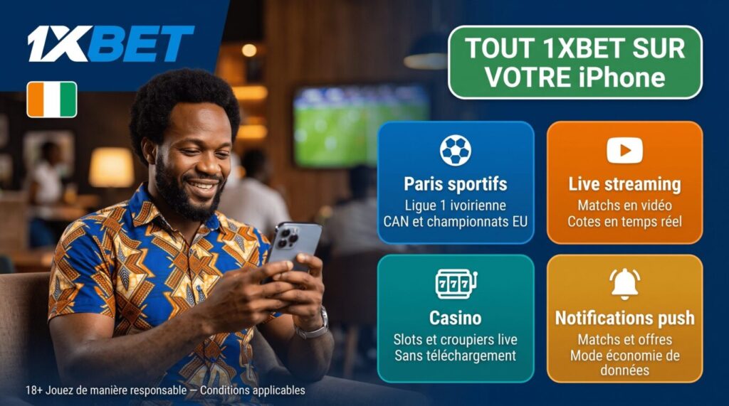 Application 1xBet iPhone Côte d'Ivoire : paris sportifs, casino, notifications push et dépôt Orange Money
