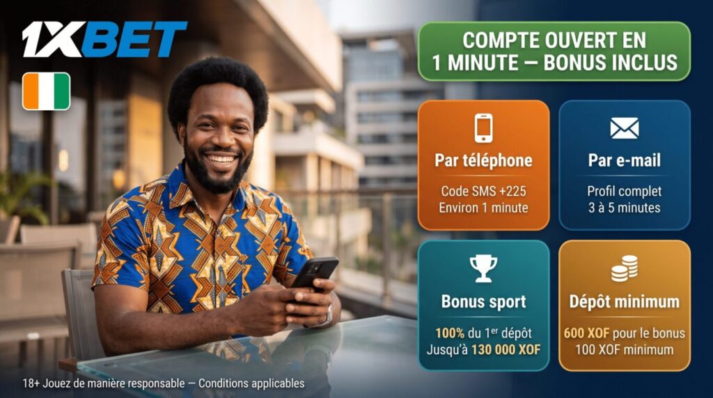 Inscription 1xBet Côte d'Ivoire : par téléphone ou e-mail, bonus 100% jusqu'à 130 000 XOF