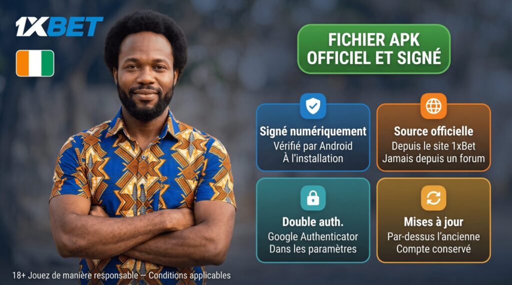 Installation APK 1xBet Côte d'Ivoire : activer sources inconnues Android 7.0, résolution erreurs