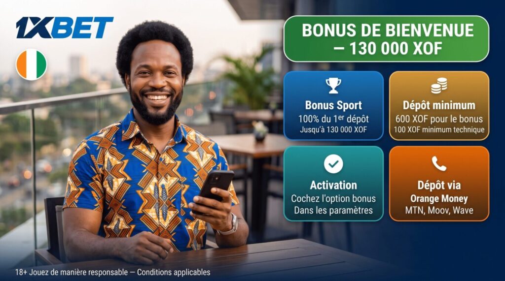 Bonus de bienvenue 1xBet Côte d'Ivoire : 100% jusqu'à 130 000 XOF sur premier dépôt