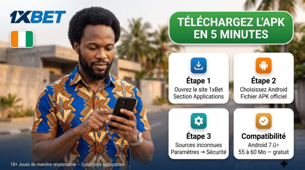 Télécharger APK 1xBet Côte d'Ivoire 2026 : fichier officiel Android, gratuit depuis le site 1xBet