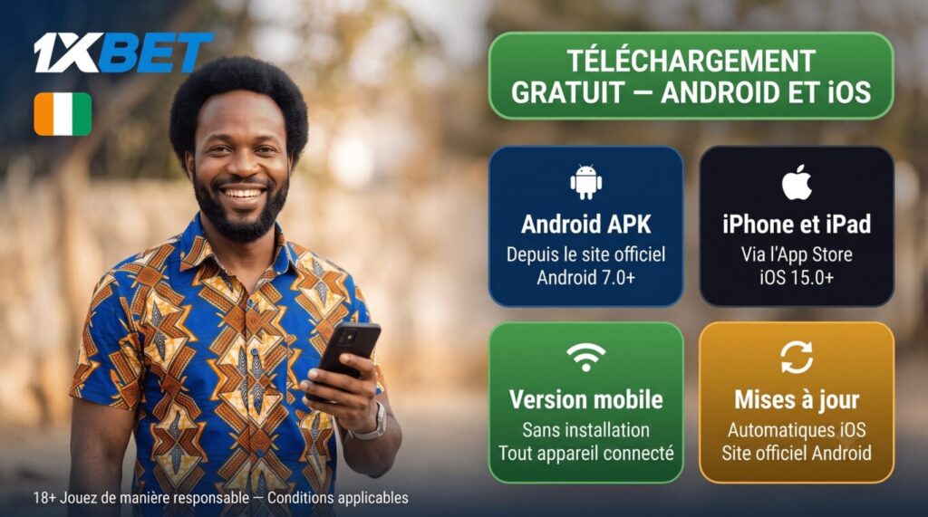 Télécharger 1xBet Côte d'Ivoire : APK Android depuis site officiel et application iOS App Store